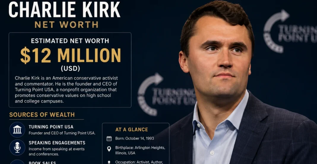 Charlie Kirk Net Worth: The Ultimate Guide to $12M Estimates, Records, Expert Insights, and More Charlie Kirk Net Worth